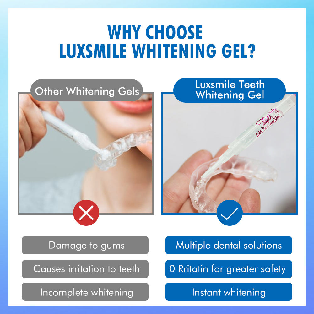 Gel sbiancante per denti PAP o - Teeth Whitening Levels recensione e prezzo