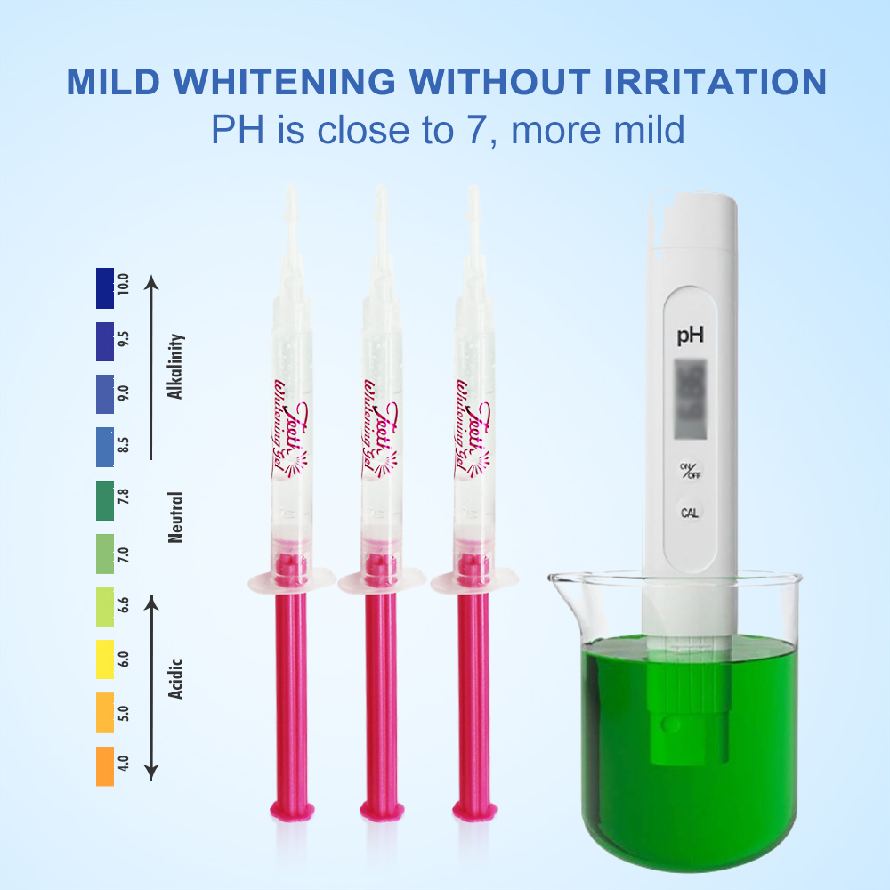Gel sbiancante per denti PAP o - Teeth Whitening Levels recensione e prezzo