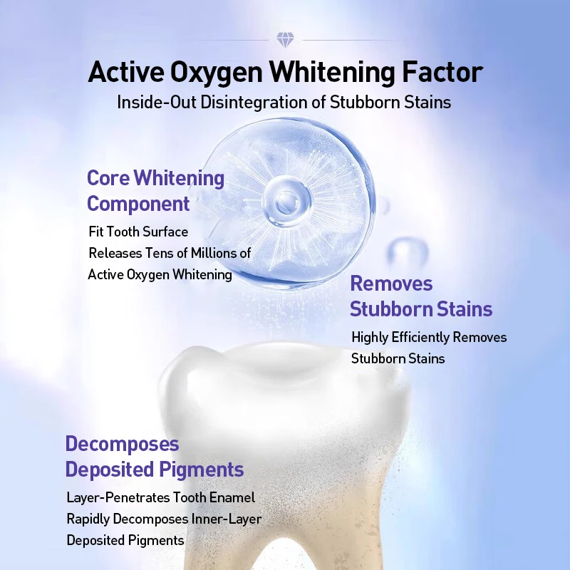 Crest Professional Effects Whi - Teeth Whitening Effects recensione e prezzo
