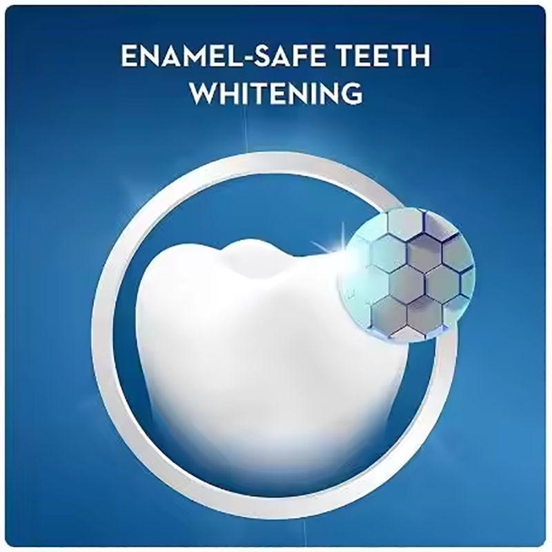 Crest Strisce sbiancanti per d - Teeth Whitening Effects recensione e prezzo