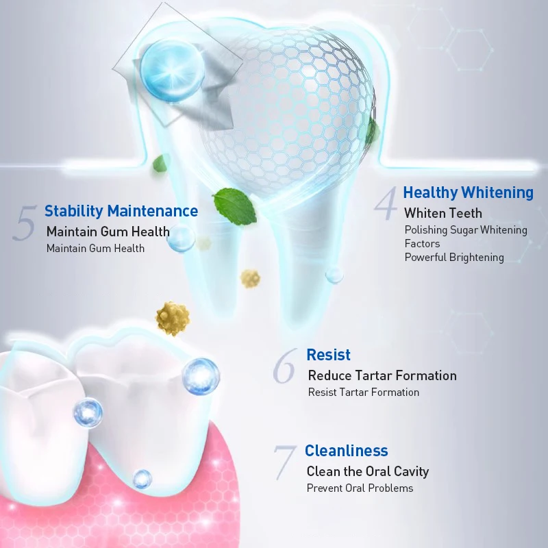 Crest 7 Effetti Dentifricio Sb - Teeth Whitening Effects recensione e prezzo