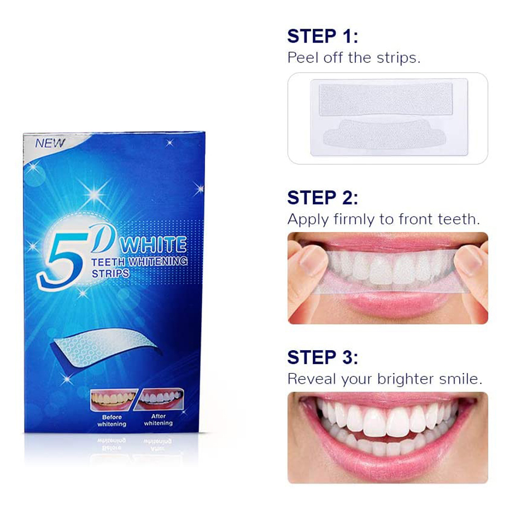 Strisce Sbiancanti 5D per Dent - Teeth Whitening Levels recensione e prezzo